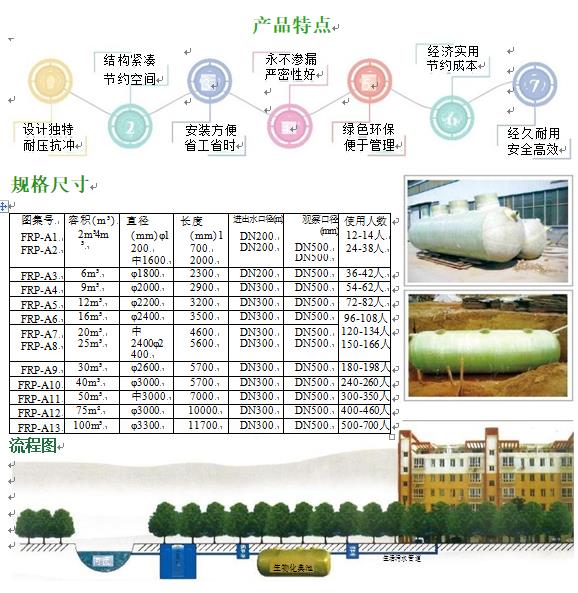 利津玻璃钢化粪池